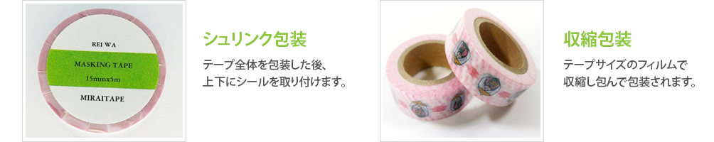 包装方法
