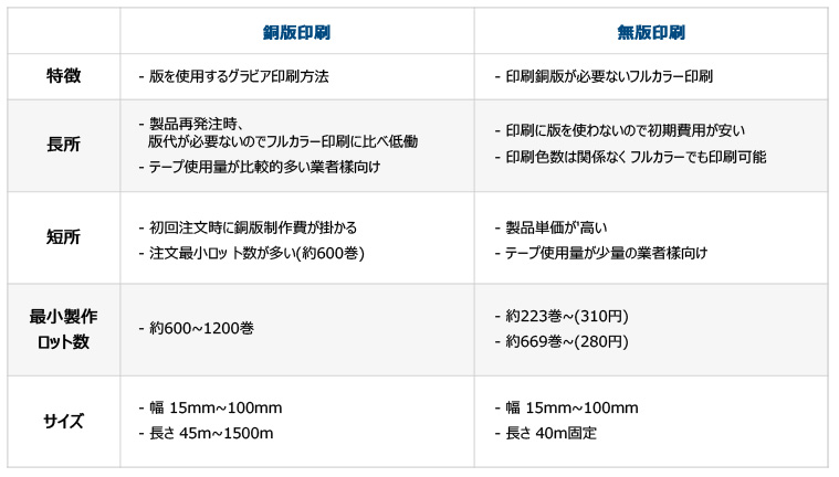 faq_table1.jpg