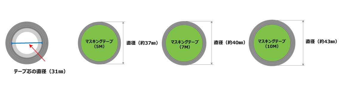 masking-size_241206.jpg