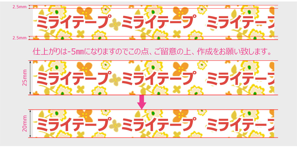 Masking_Tape_Guide3
