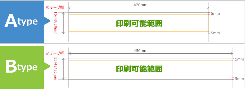 テープの印刷可能範囲